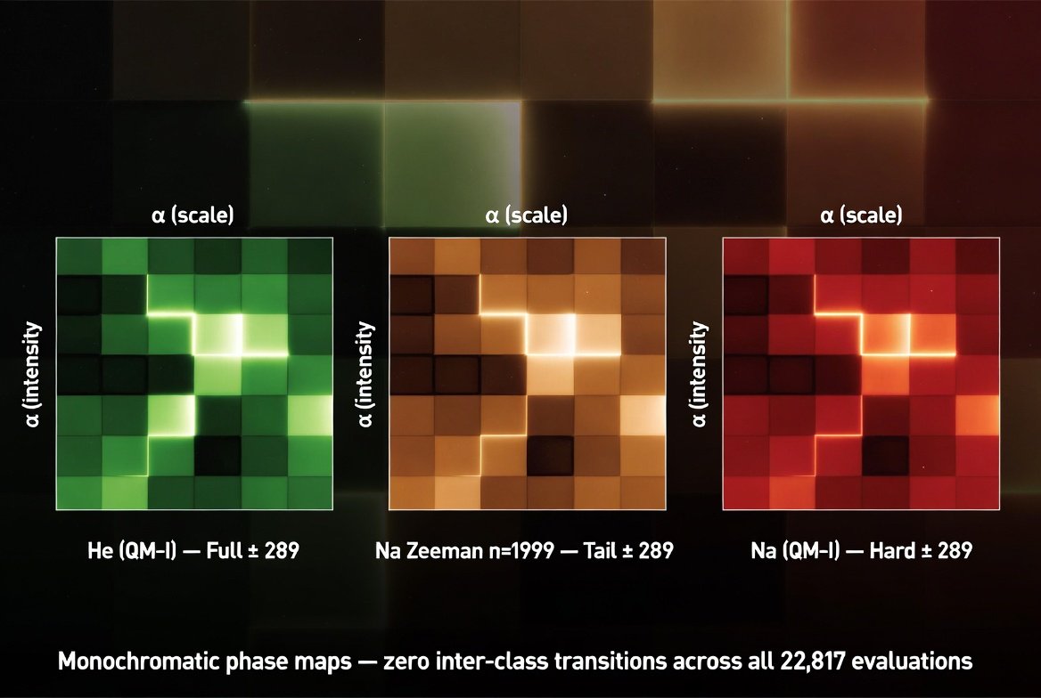 Figure 1 — Phase Maps